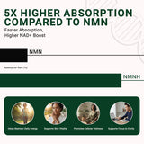 Formule NMNH stable – absorption optimisée et efficacité.
