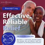Utilisation nocturne possible avec GeriCare 5 mg, soulagement potentiel