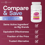 GeriCare Calcium 600mg, capsules en blister, apport quotidien pour les os.