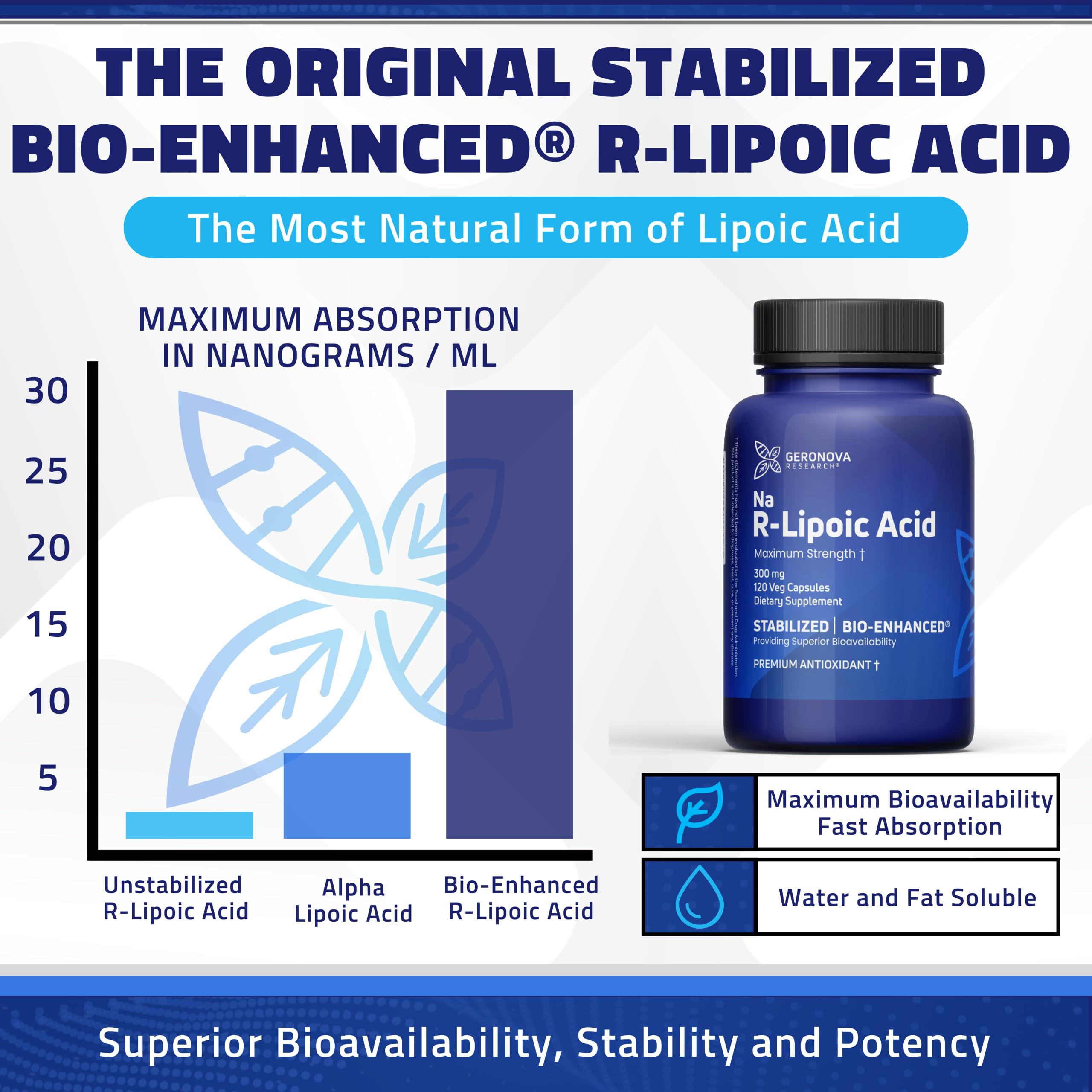 Geronova Research acide-lipoïque-r-bio-ameliore-capsules: dosage pratique et stabilisation renforcée.