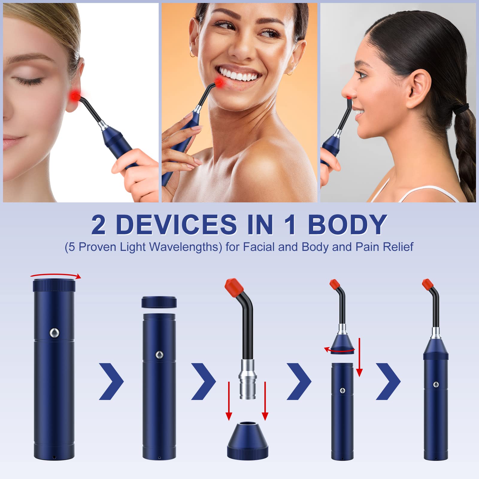 Gerylove lampe rouge pour bouche, nez et oreilles, usage ciblé.