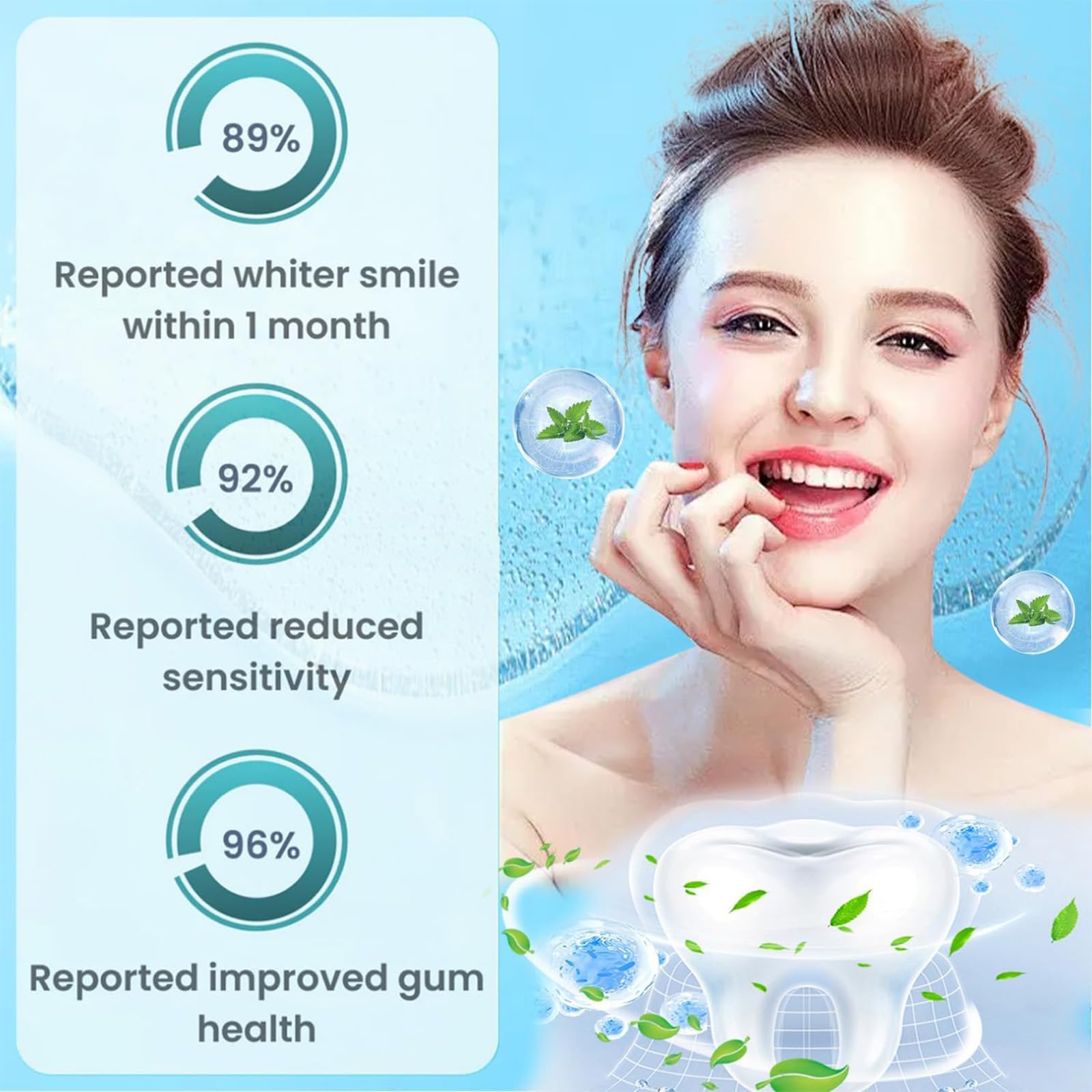 GFG menthe naturelle pour une fraîcheur longue durée.