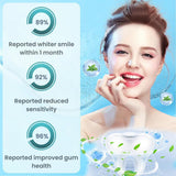 GFG menthe naturelle pour une fraîcheur longue durée.