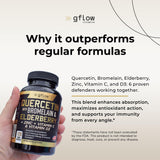 Gflow-absorption-quercetine-bromelaine: peut favoriser l'absorption des nutriments.