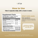 Gflow-sans-ogm-sans-gluten: formulation sans OGM et sans gluten.