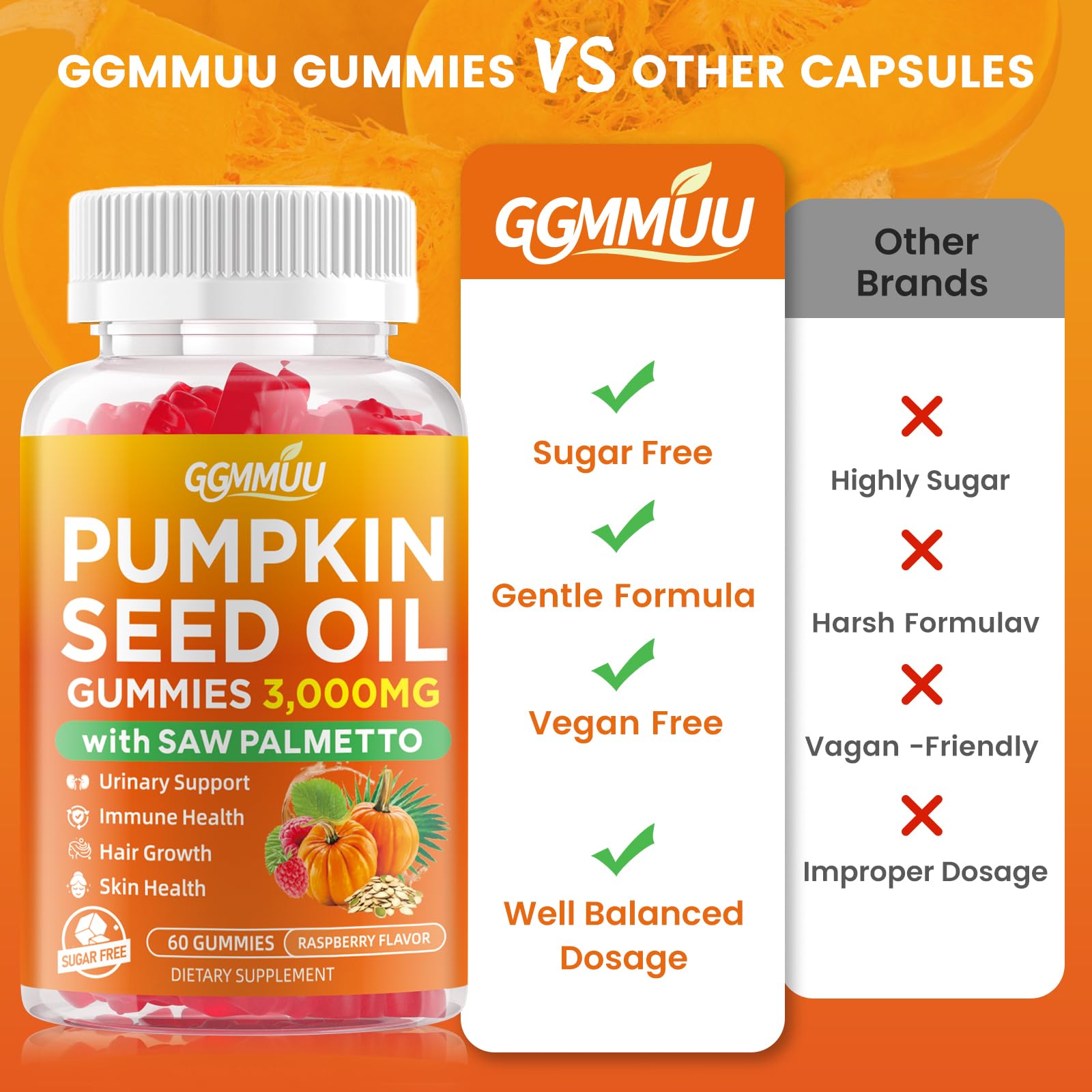 Gommes GGMMUU usage quotidien, intégration facile