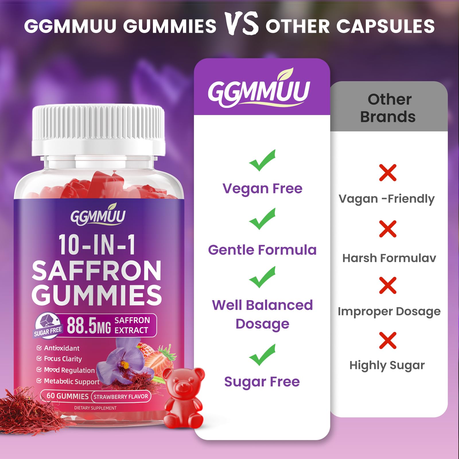 Couleur vive des gommes GGMMUU Safran pour visualisation attrayante.