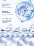 Ginaday dentifrice hydroxyapatite brossage-visible, démontrant l'action efficace sur les dents