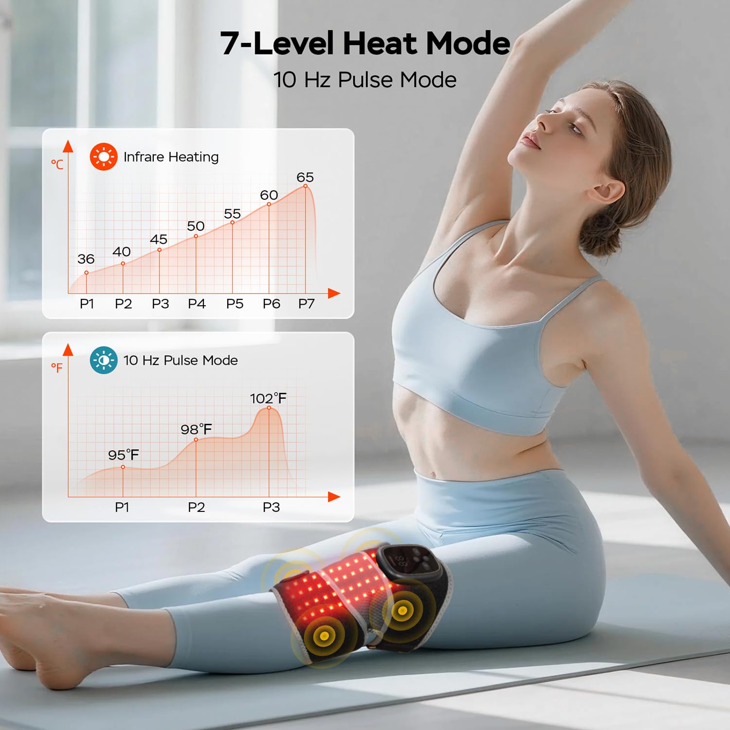 GINEKOO Genou: mode pulsation 10 Hz pour optimiser l absorption lumineuse.