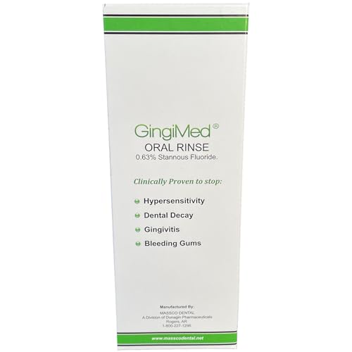 Bouteille Gingimed Menthe — étiquette et dosage faciles à lire.