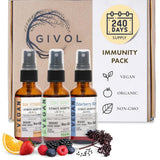 Brume Sureau GIVOL – soutien immunitaire potentiel et arôme fruité.