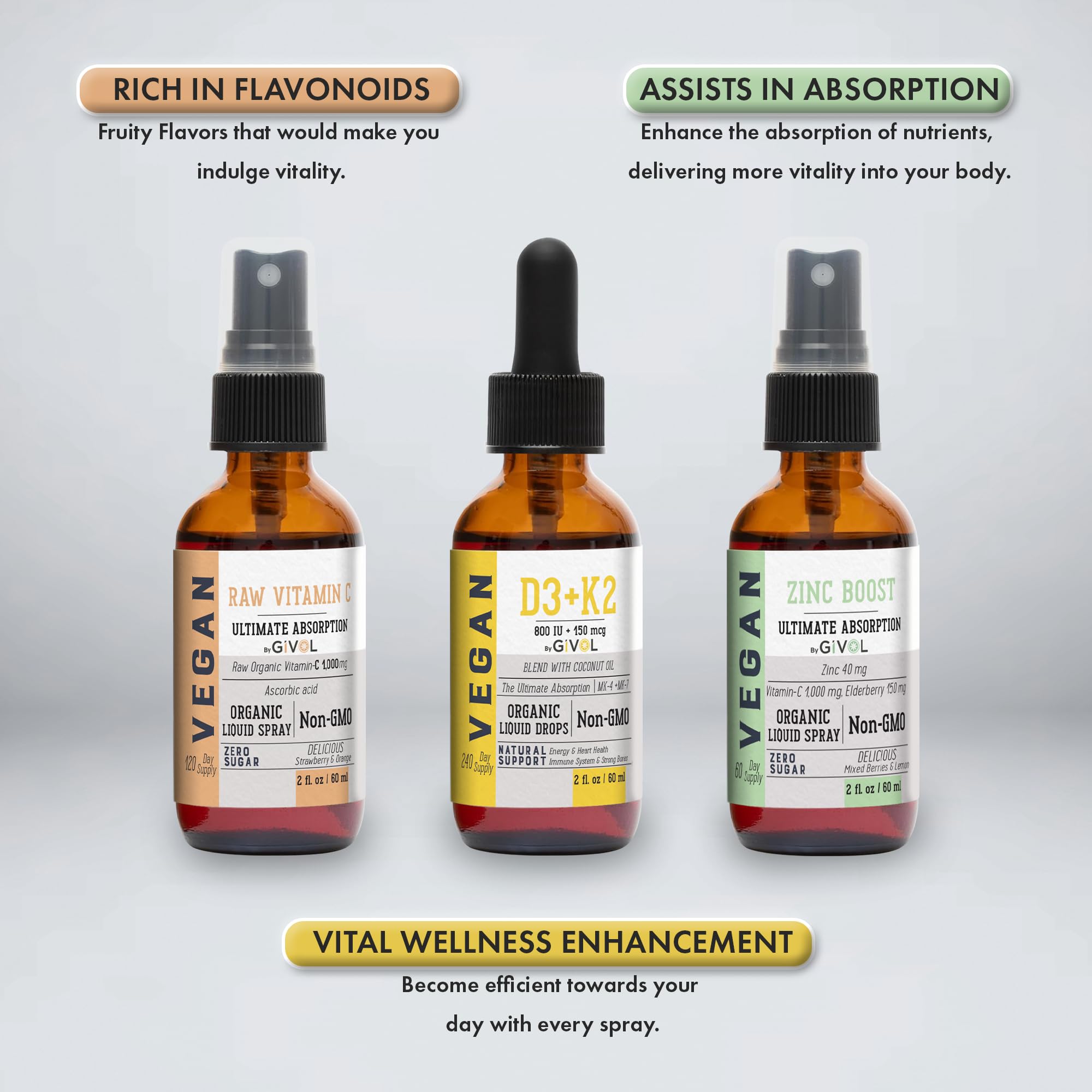 GIVOL Spray Sublingual – utilisation simple pour absorption rapide.