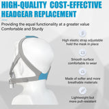 Emballage clair pour harnais AirFit F30, prêt à monter sans effort.