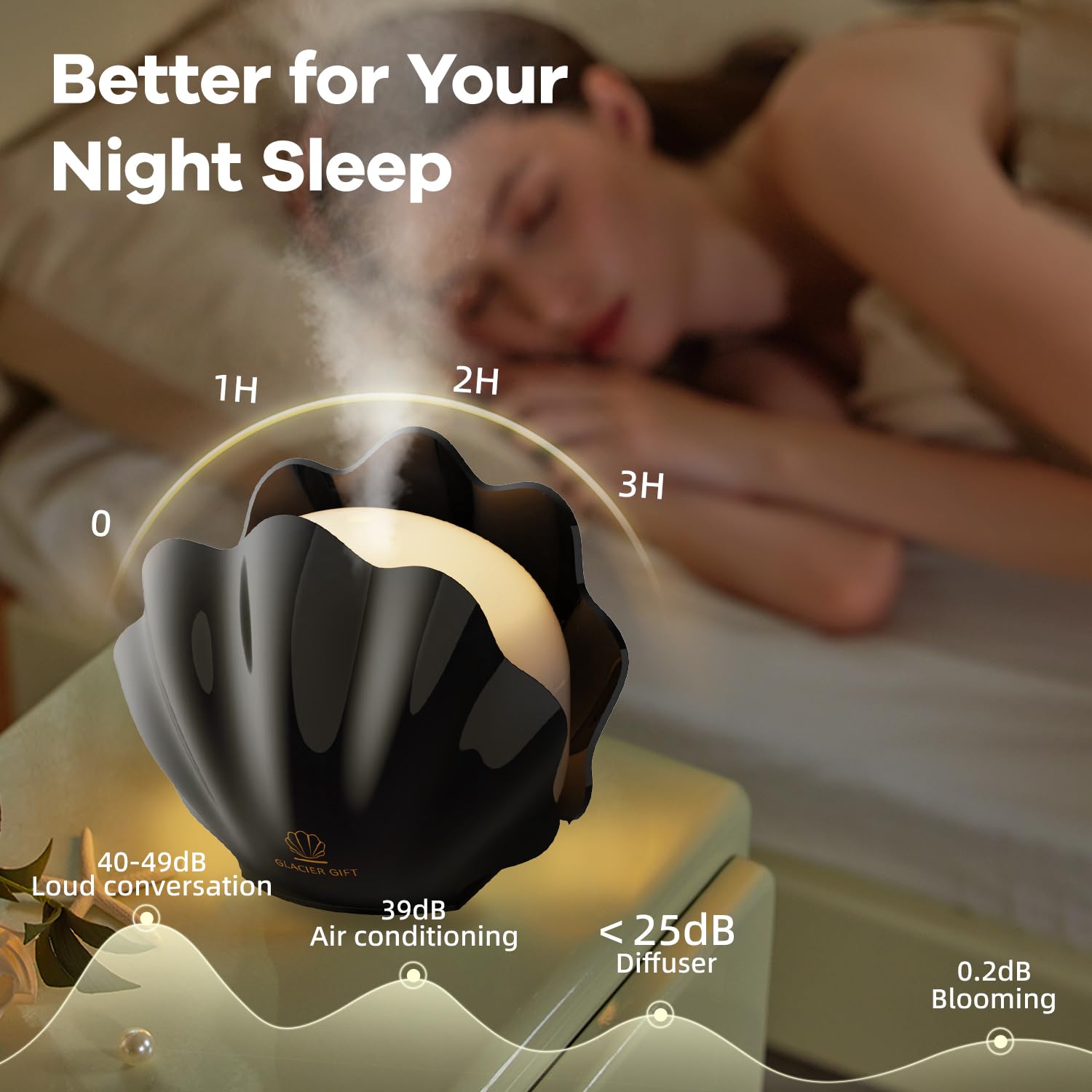 GLACIER GIFT mode humidificateur doux pour nuits calmes et confort.
