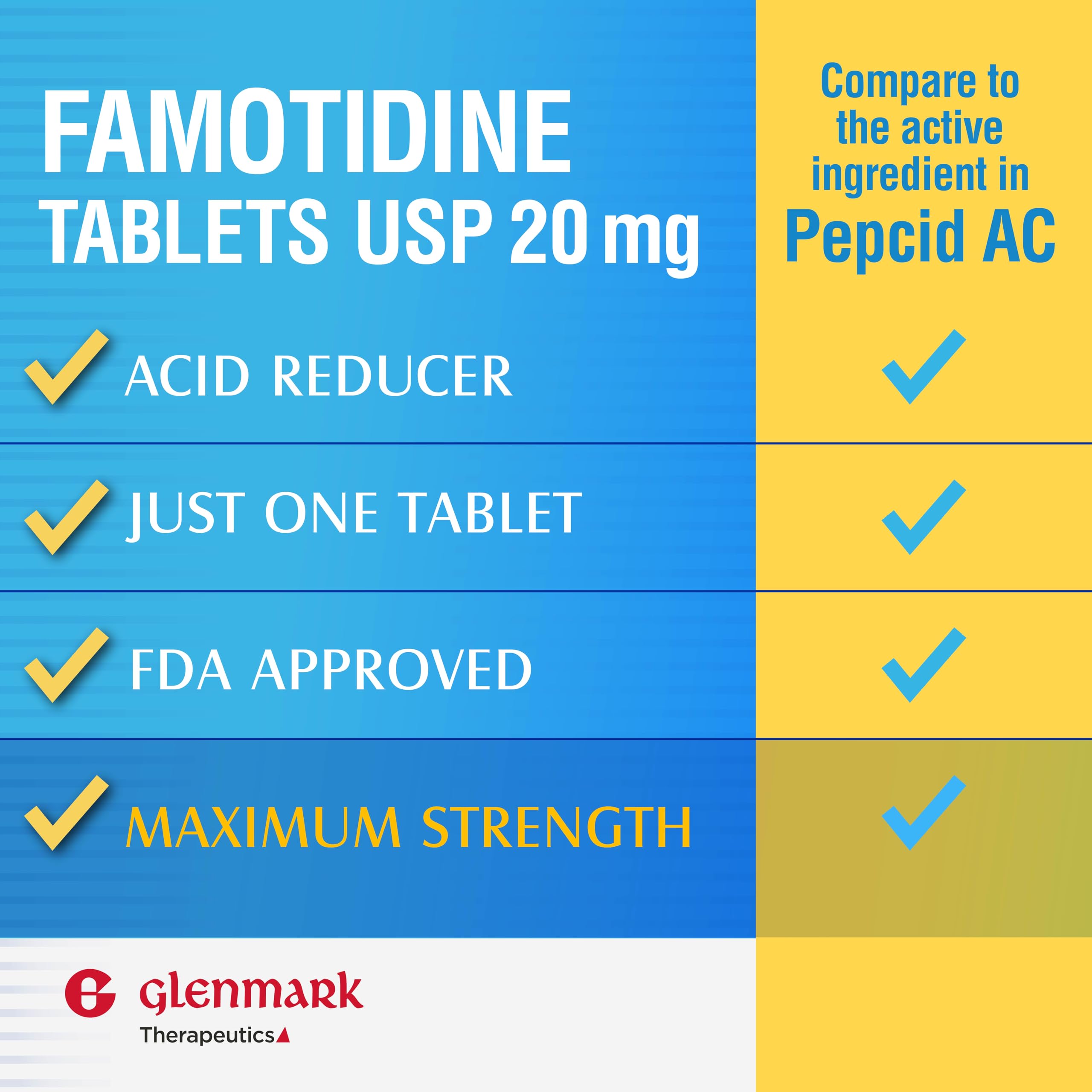 Glenmark Famotidine 20 mg — étiquette de dosage claire pour planifier les prises.
