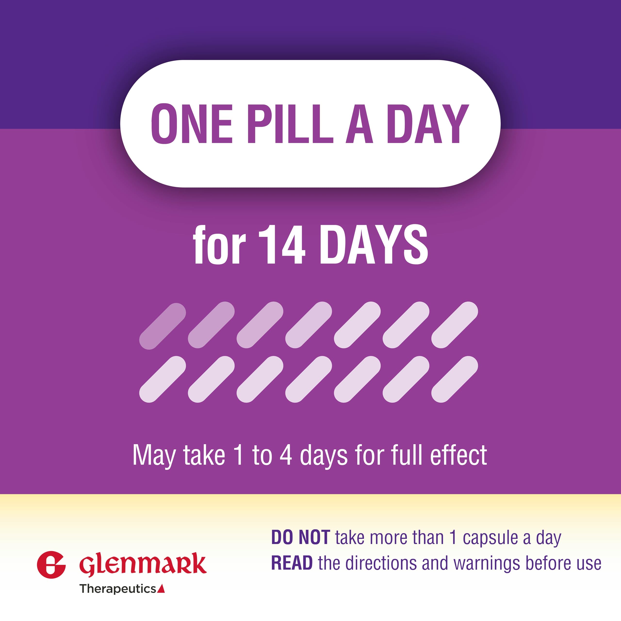 Glenmark Esomeprazole: mode d'emploi simple pour un usage quotidien.