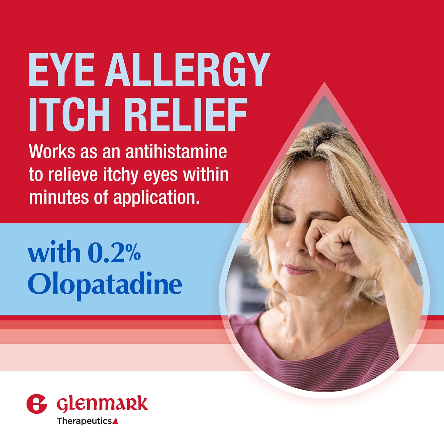 Application oculaire avec Glenmark Therapeutics Olopatadine — soulagement rapide