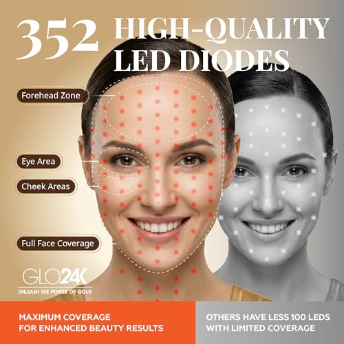 GLO24K masque visage atténue rides grâce à des diodes ciblées