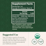 Global Healing Center B12 Sublingual, étiquette bio visible sur le flacon.
