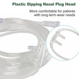 GlobalRoll embout nasal souple qui épouse les contours.