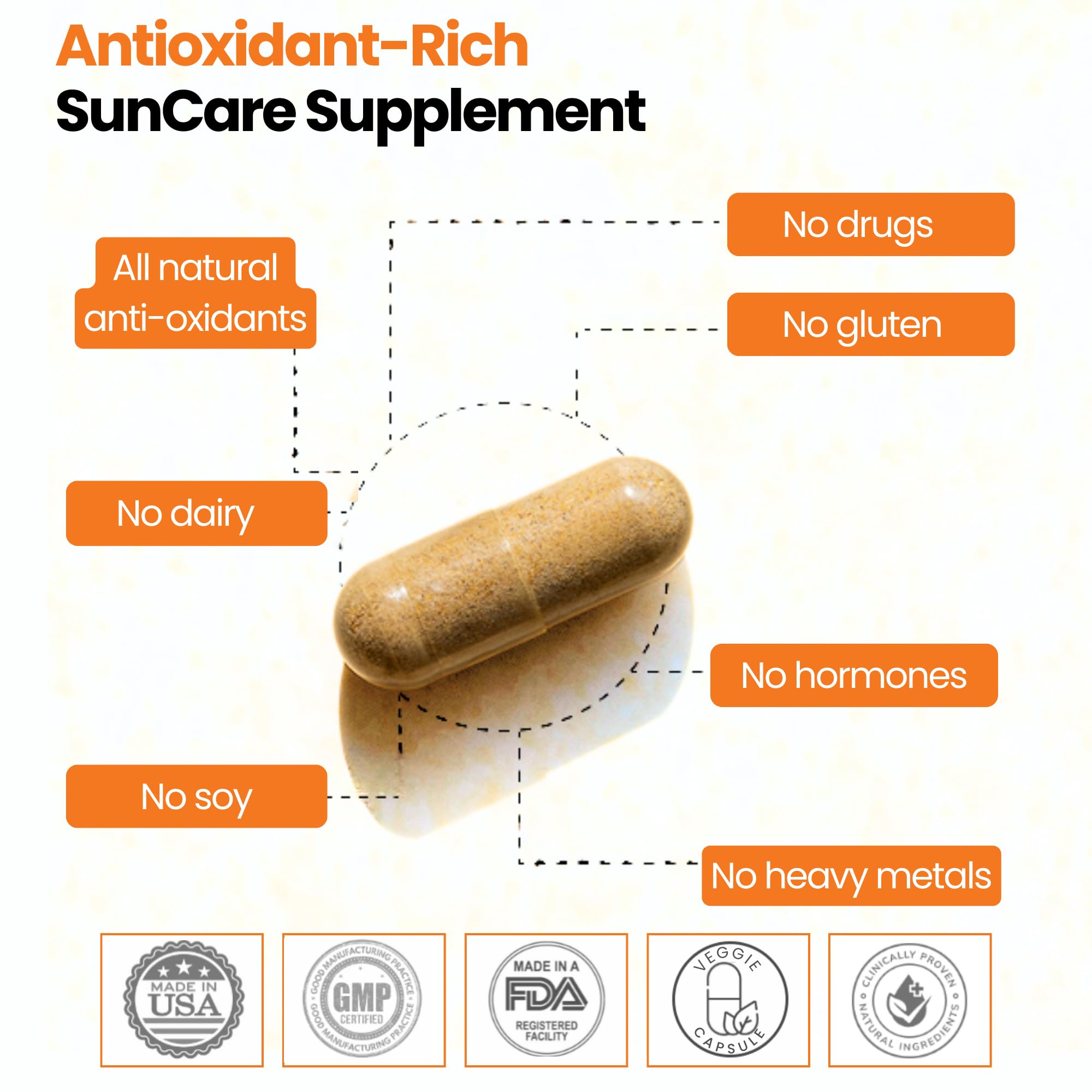 GlocalCare Helio – étiquette NutroxSun indiquant la protection antioxydante.
