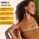 GlocalCare Helio – illustration d’études cliniques soutenant les ingrédients.