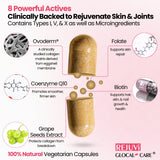 GlocalCare Rejuvi: ingredient-biotine — nutriments beauté pour cheveux et ongles