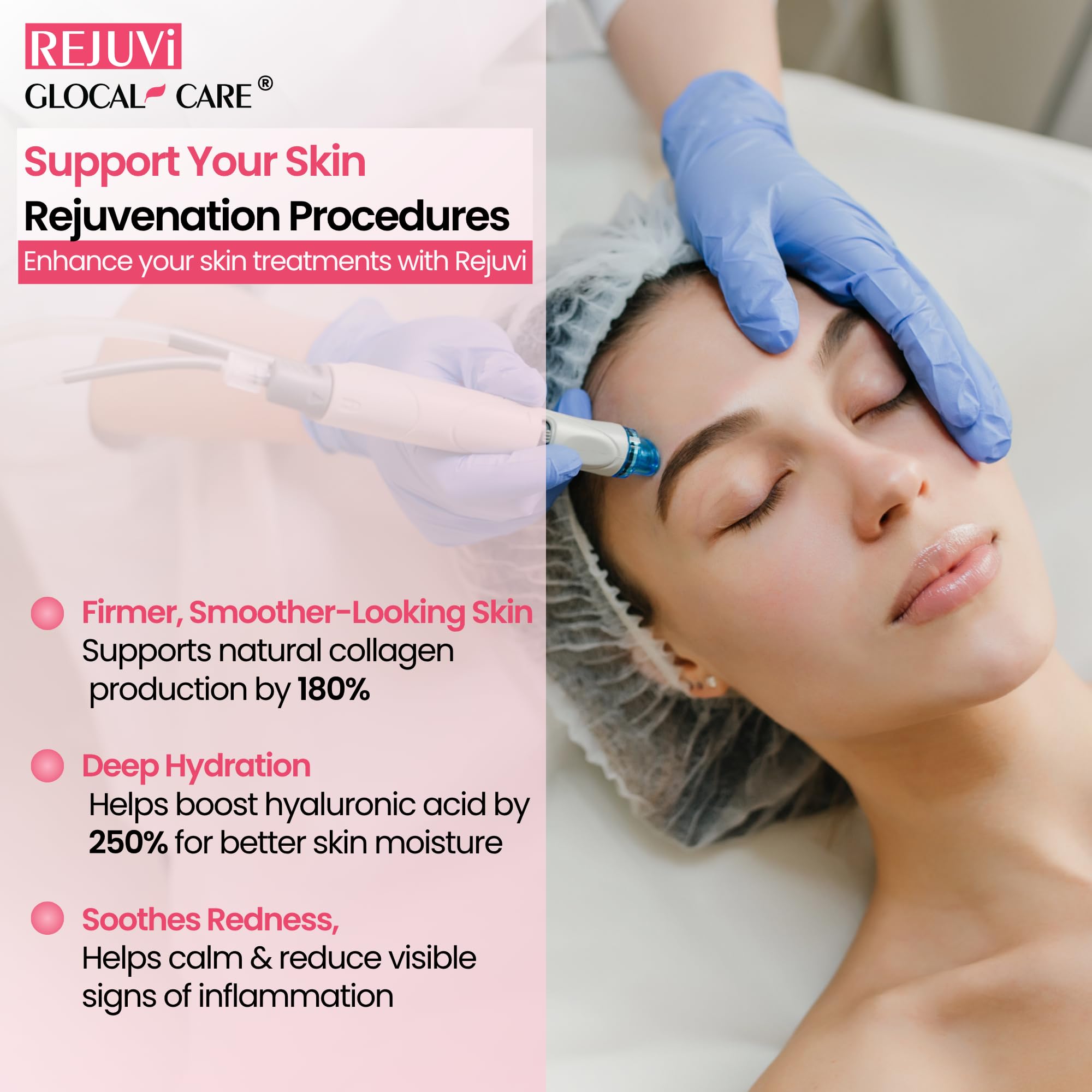 GlocalCare Rejuvi: peau-hydratee-elasticite — effet potentiel sur hydratation et fermete