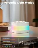 Glocusent affichage-lumiere-degrades-04 offre des dégradés lumineux relaxants.
