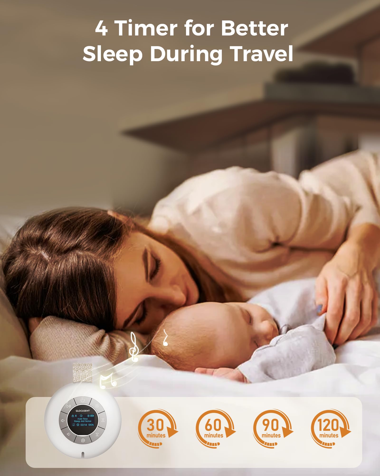 Glocusent minuterie auto-off 30-60-90-120 pour nuits tranquilles.