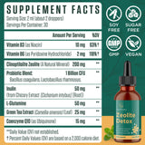 Usage quotidien avec Glorithiventa Zeolite Detox pouvant soutenir énergie et concentration.