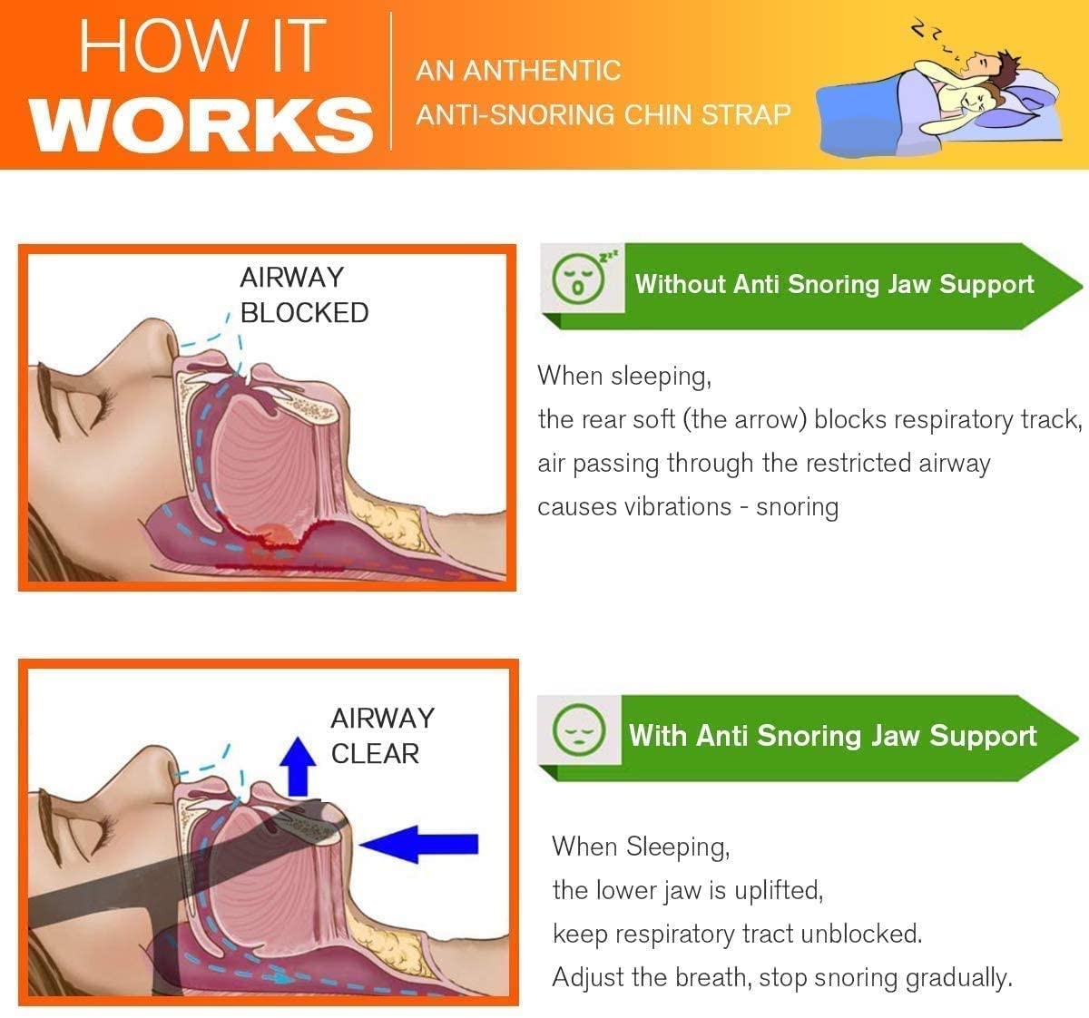 Glotao sangle menton anti-ronflement, matière douce, expérience de sommeil plus agréable.
