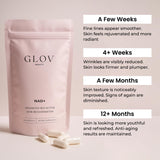 Étiquette Glov Beauty NAD+ claire, détails des ingrédients et bienfaits potentiels