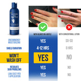 Gloves In A Bottle – pompe pratique pour une application facile.