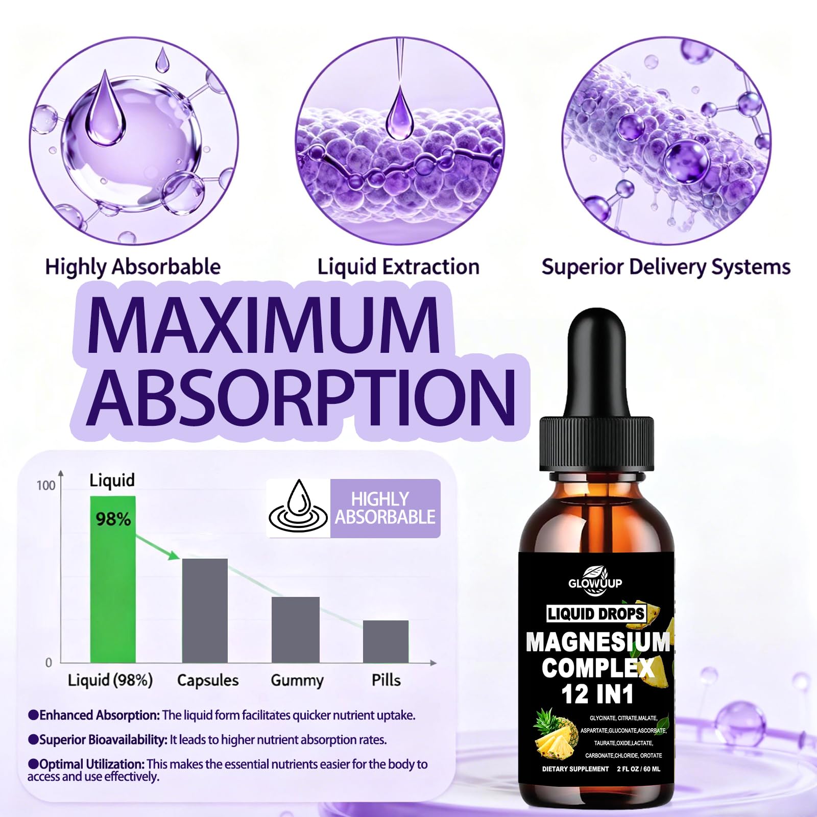 GLOVVUUP Doseuse pratique: 2 ml dans un verre assure une mesure précise.