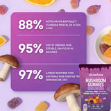 Glowfare bonbons gélifiés ingrédients bio, formulation végane et sans additifs.