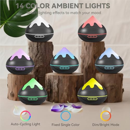GLOXA télécommande pour contrôle pratique de brume et lumière
