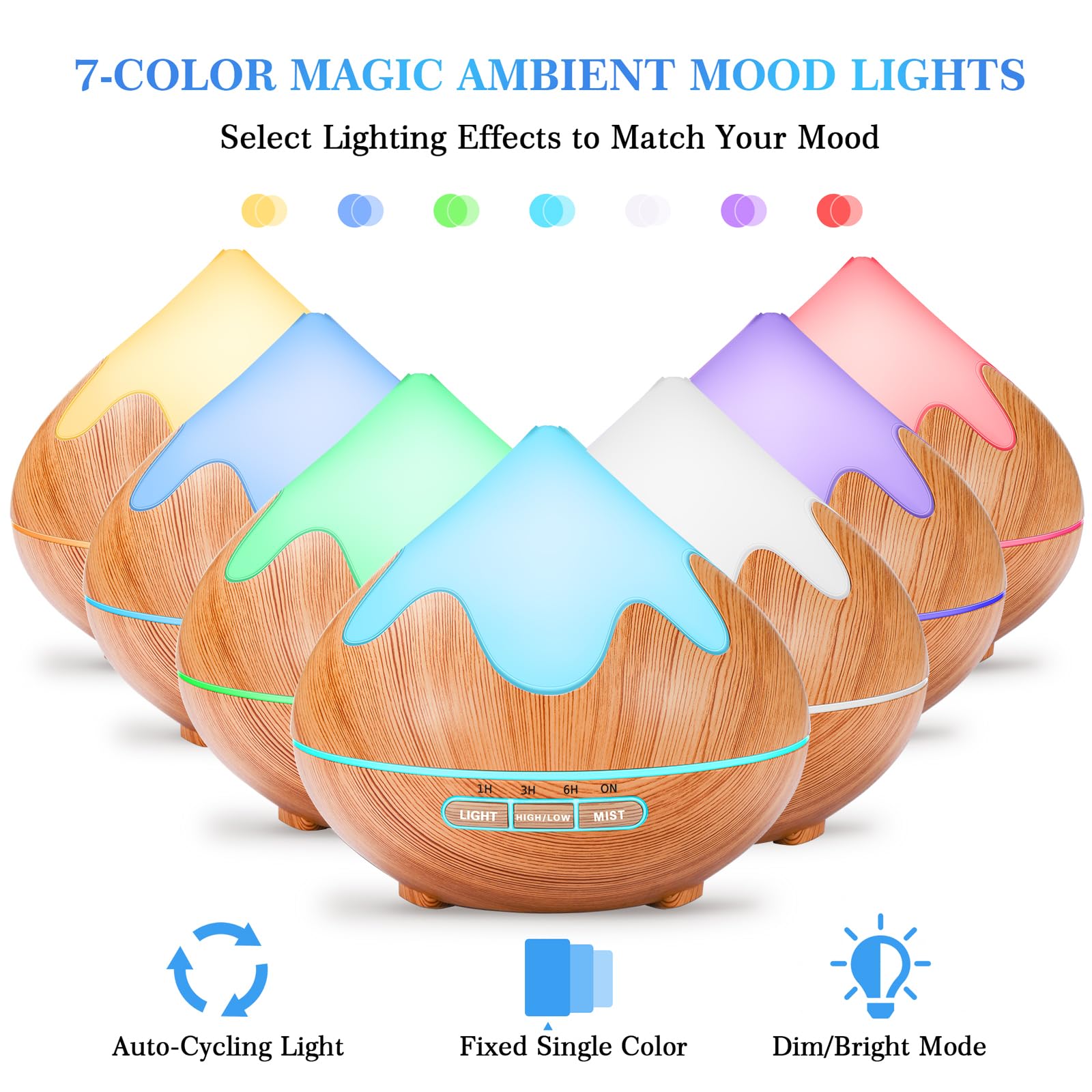 GLOXA avec LED 7 couleurs en action, ambiance personnalisée.