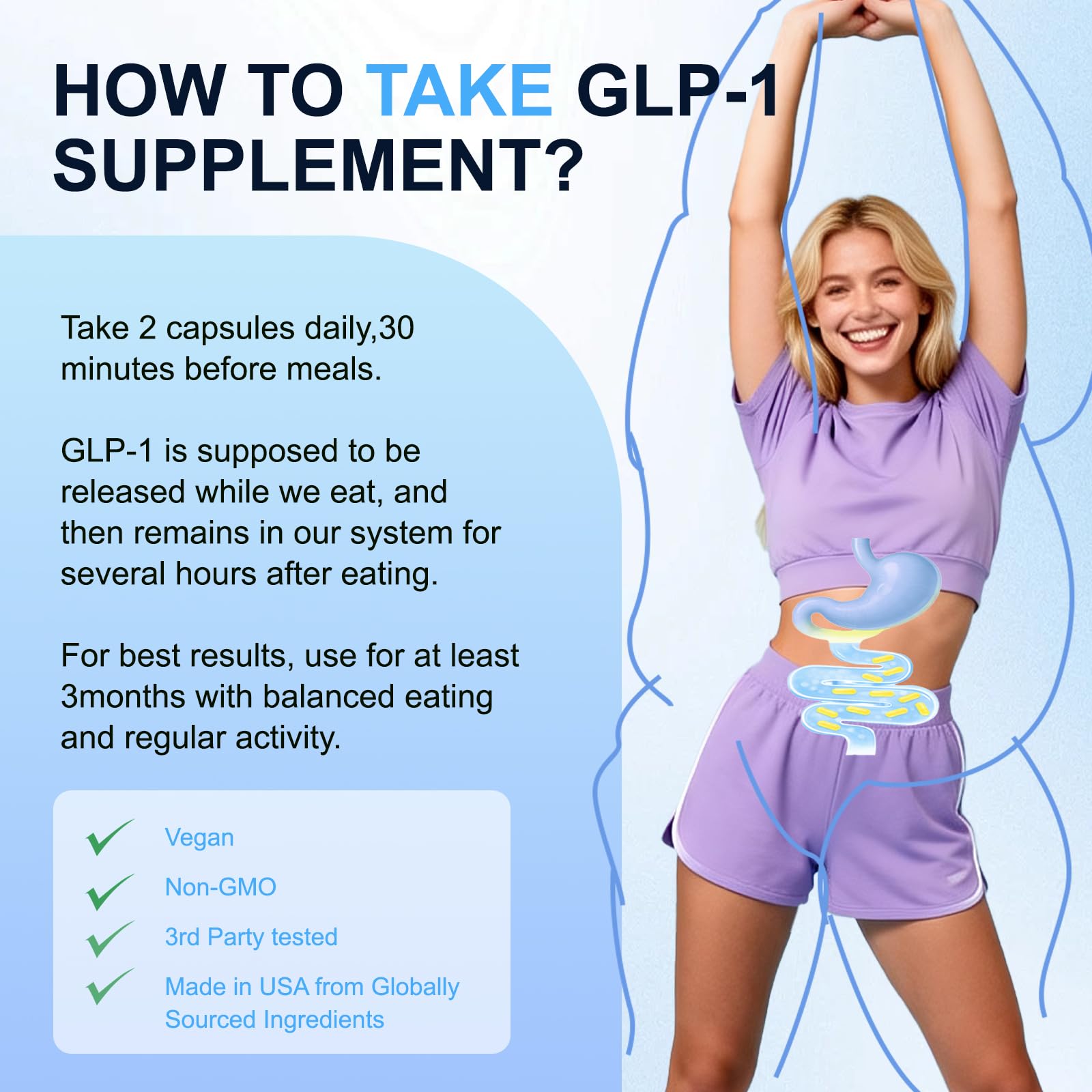 GLPwell GLP-1 Activate, extrait de haricot blanc, aide potentielle à la digestion.