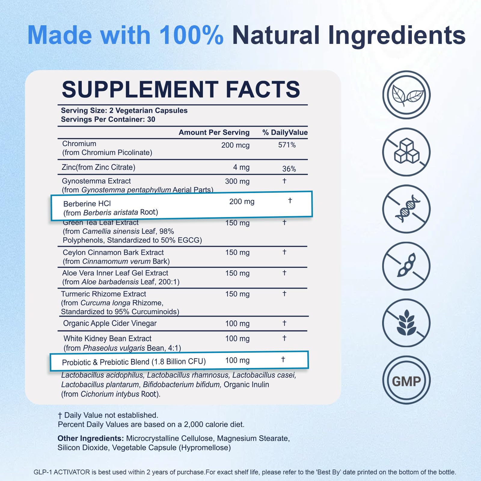 GLPwell GLP-1 Activate, gélules, pratique au quotidien pour votre routine santé.