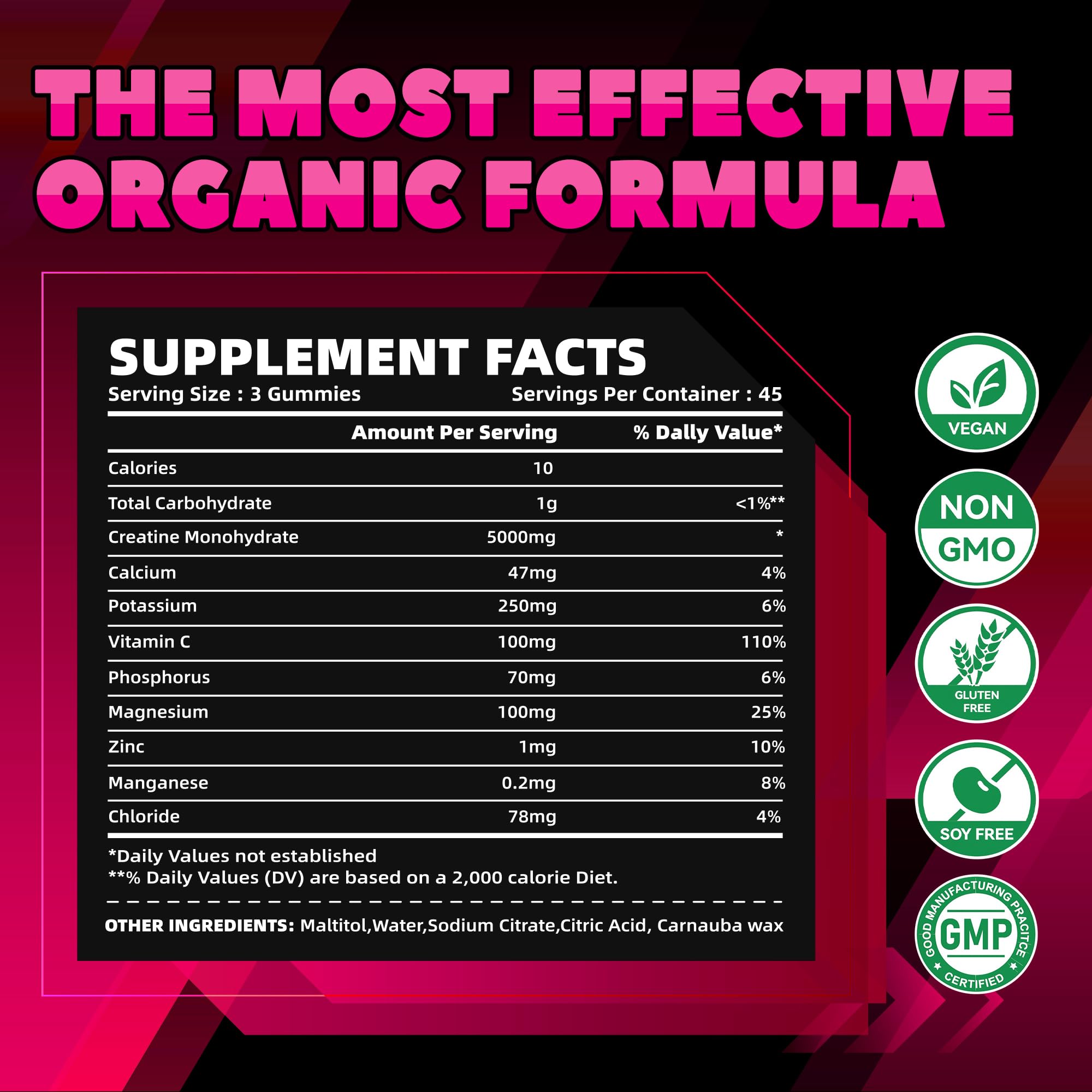 GlucoBio Gommes Creatine Monohydrate Framboise – gros plan sur la texture appétissante.