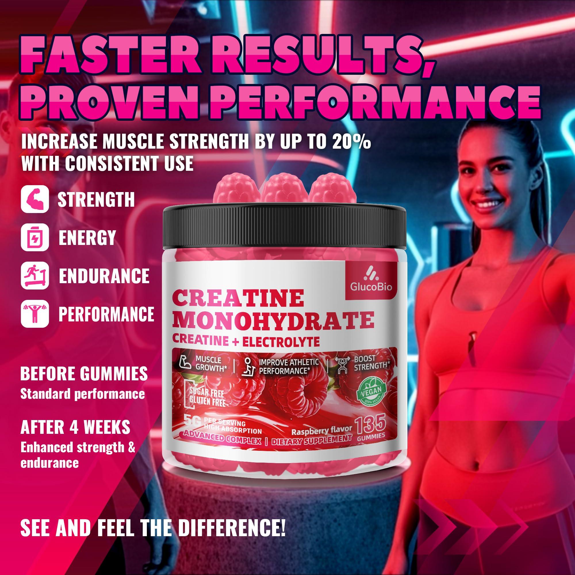 GlucoBio Gommes Creatine Monohydrate Vegan sans gélatine – option éthique.