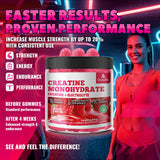 GlucoBio Gommes Creatine Monohydrate Vegan sans gélatine – option éthique.