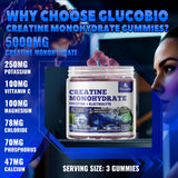 GlucoBio Bonbons gélifiés Creatine Monohydrate – dose facile avant l’entraînement pour énergie.