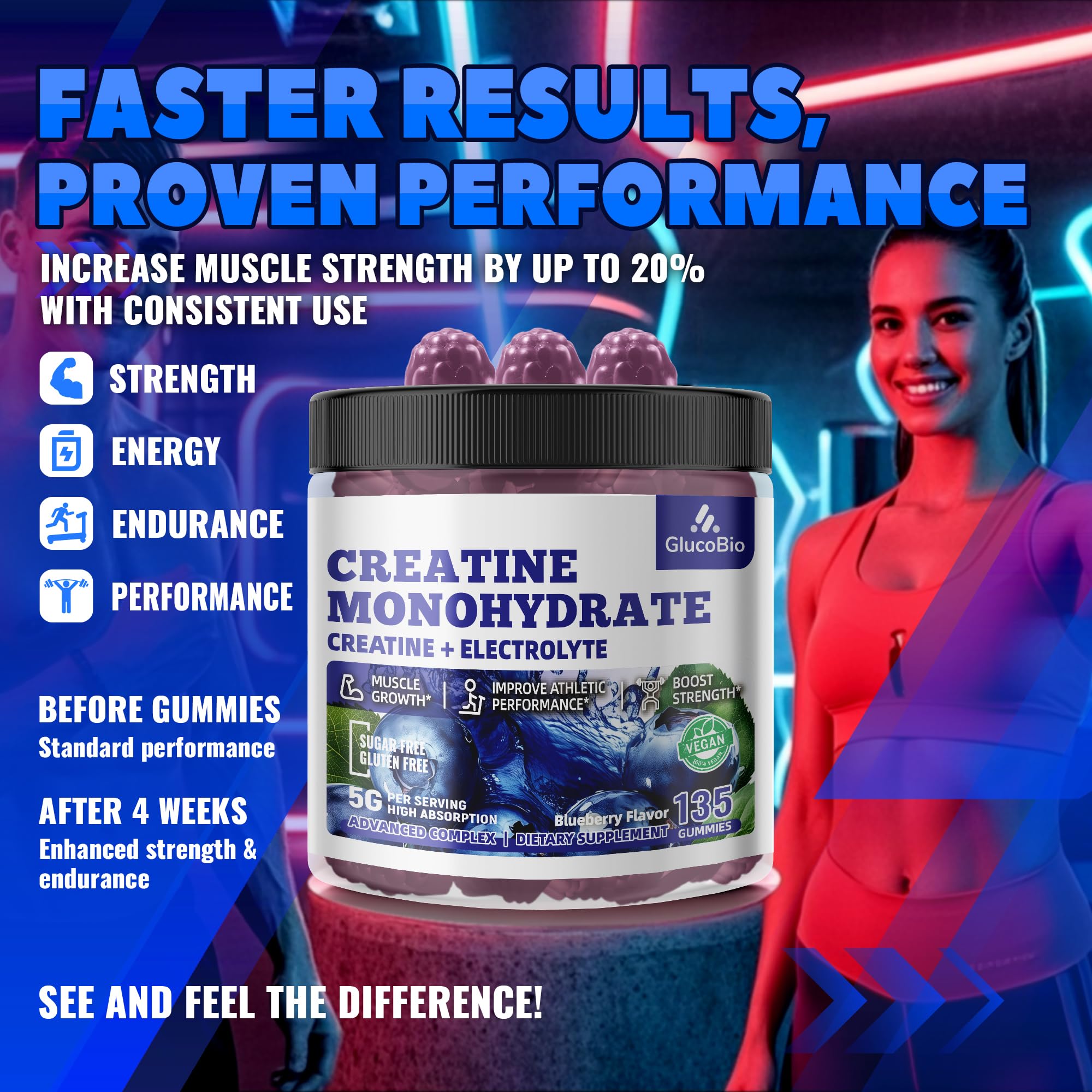 GlucoBio Bonbons gélifiés Creatine Monohydrate – version végan sans gélatine.