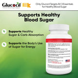 Glucocil, gelules-softgels dans la bouteille, facilité d'utilisation