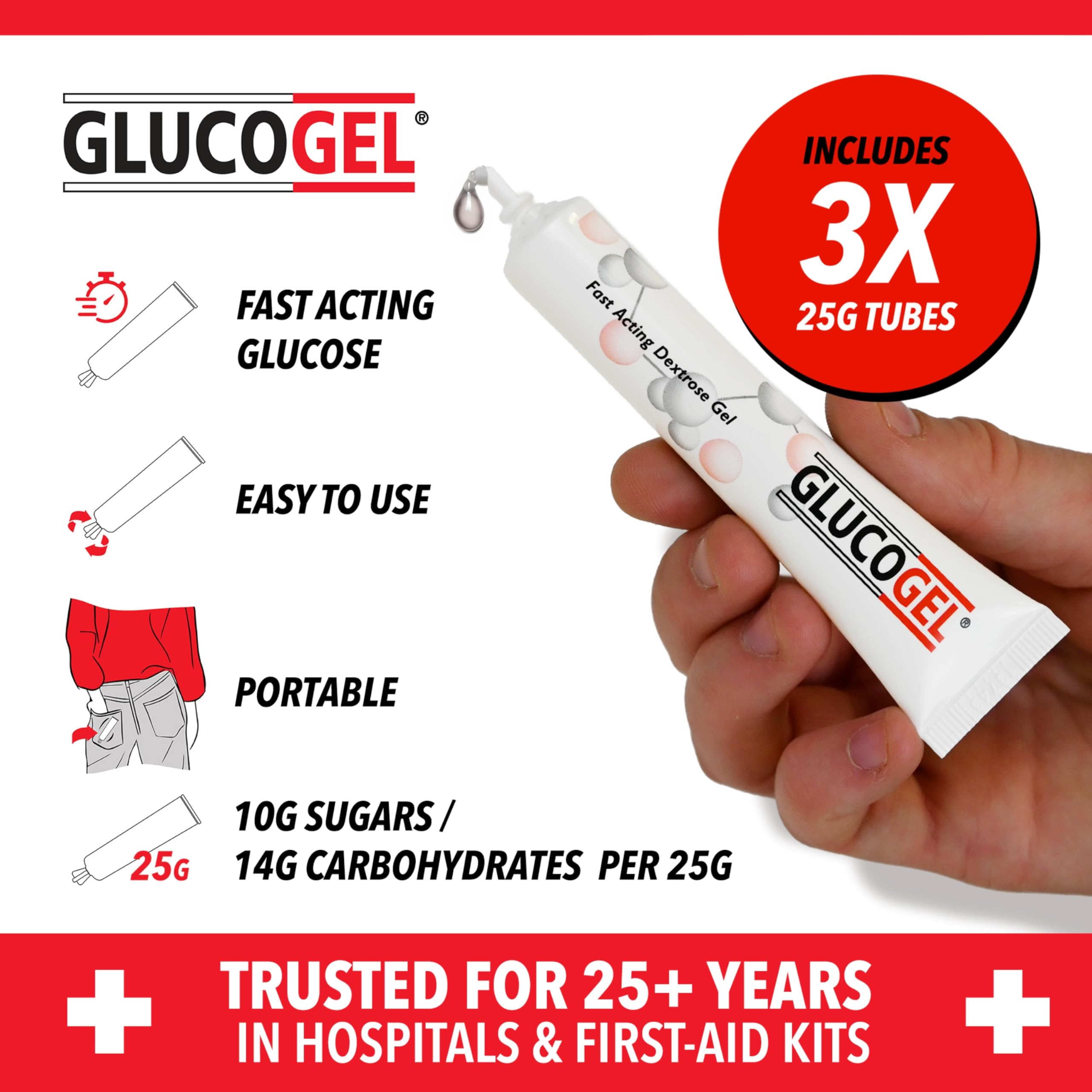 Glucogel 3x25g Tubes pret-a-utiliser : ouverture simple et absorption rapide.
