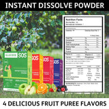 Glucose SOS – dissolution instantanée en bouche sans eau nécessaire.