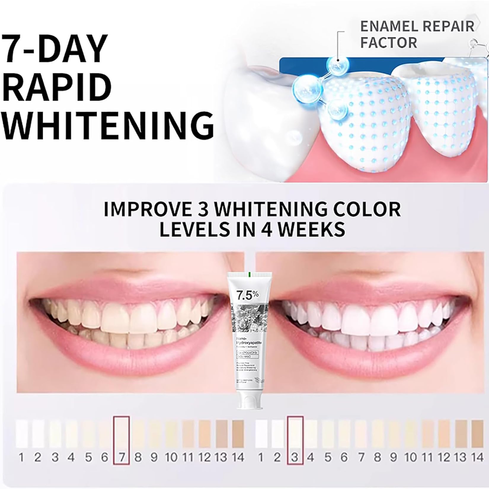 GMaxit dentifrice hydroxyapatite 7,5% – expérience minutieuse pour un sourire confiant
