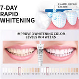 GMaxit dentifrice hydroxyapatite 7,5% – expérience minutieuse pour un sourire confiant